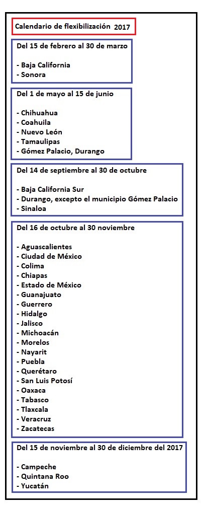 Calendario de flexibilización de los precios de las gasolinas en México