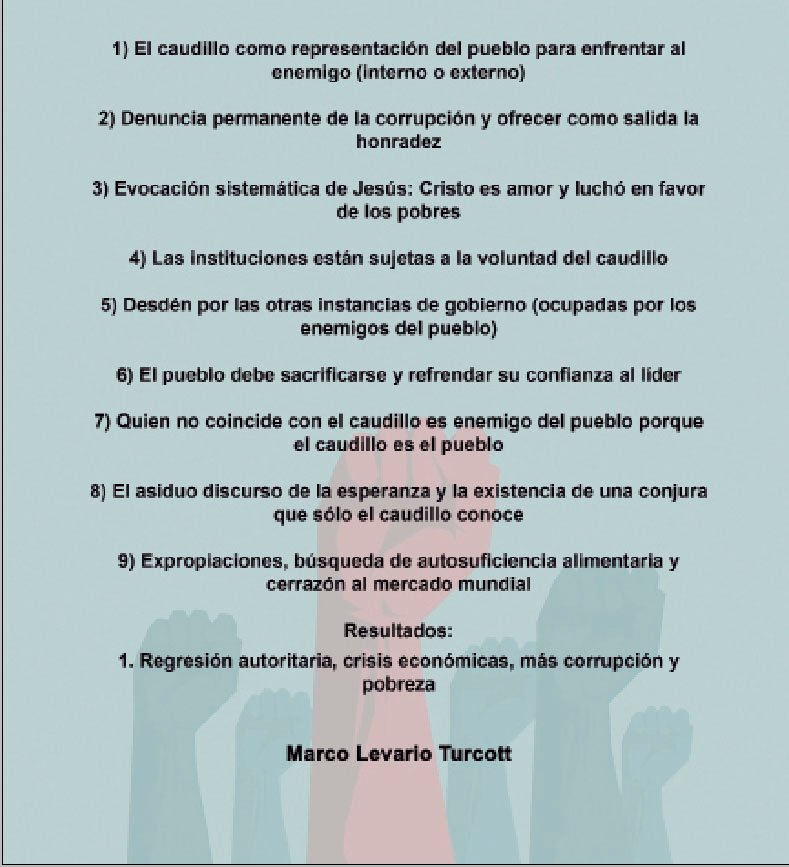 8 características del populismo latinoamericano - Etcétera